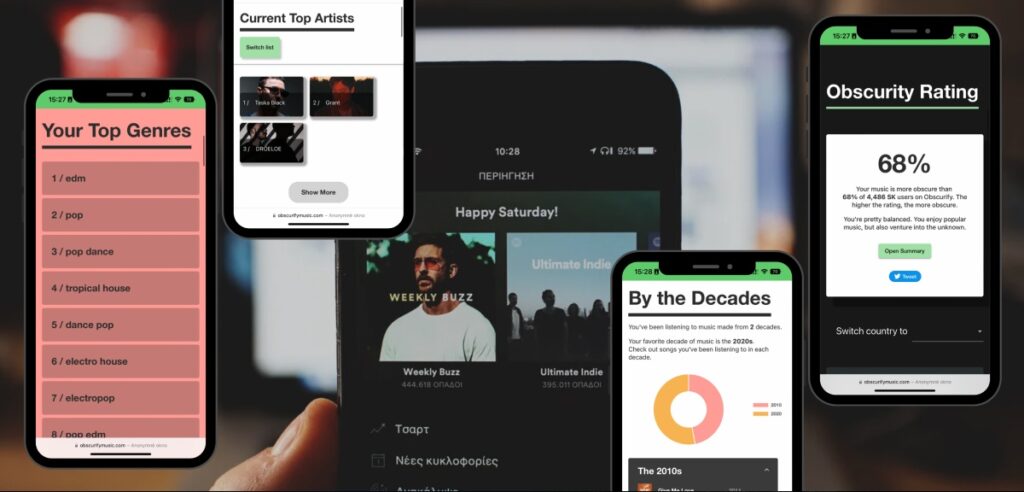 Obscurify Spotify Midilab